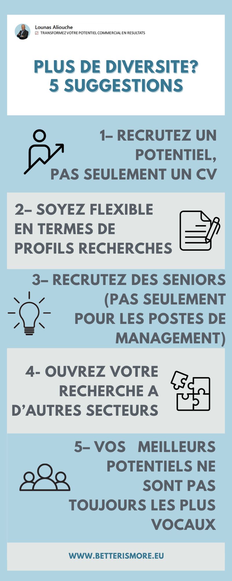 Quelle est votre définition de la Diversité ?